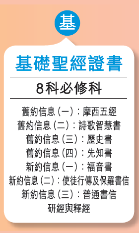 基礎聖經證書