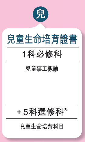 兒童生命培育證書