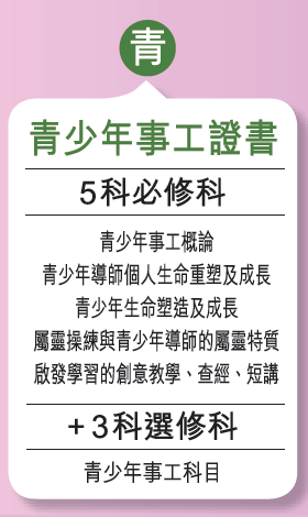 青少年事工證書
