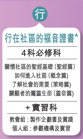 行在社區的福音