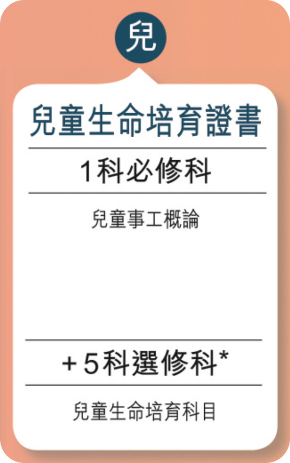 兒童生命培育證書