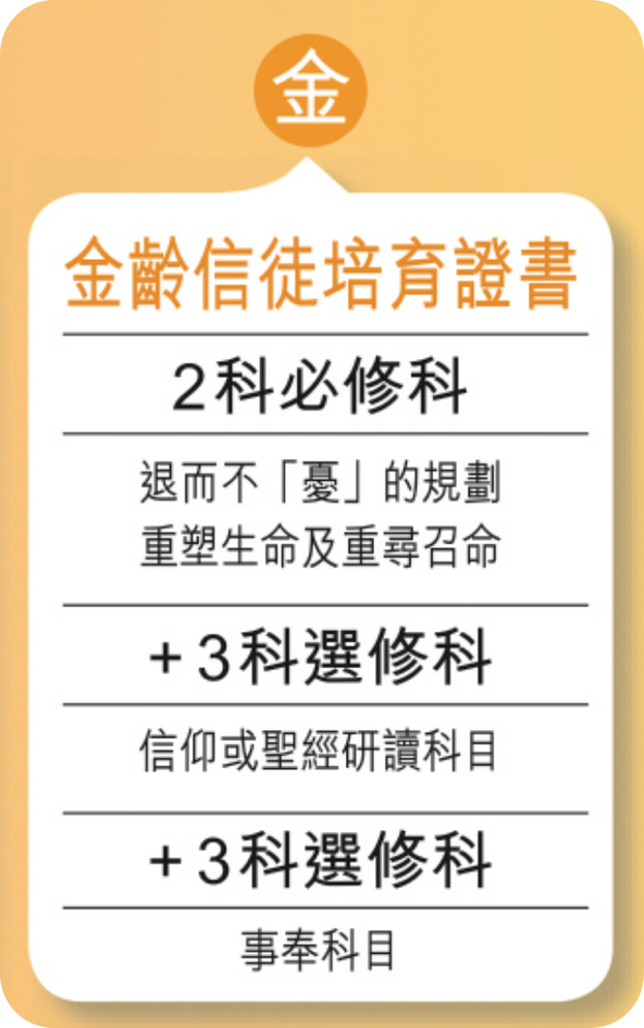 金齡信徒培育證書