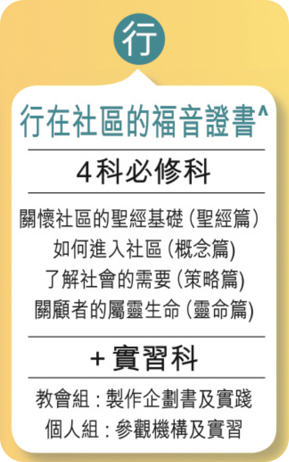 行在社區的福音